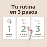 Tu rutina en 3 pasos