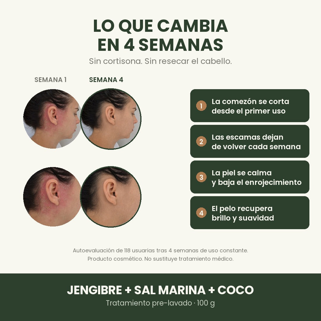 Personas reales resultados reales