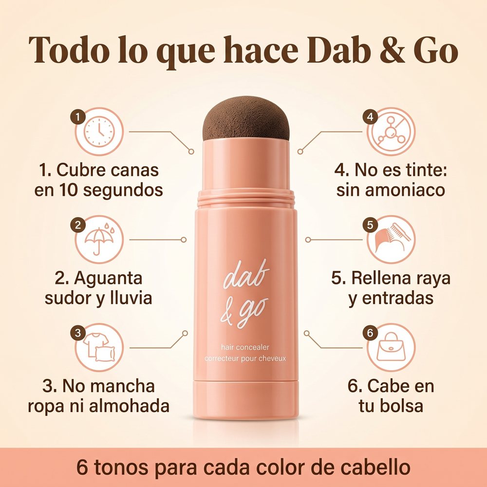 Todo lo que hace el corrector