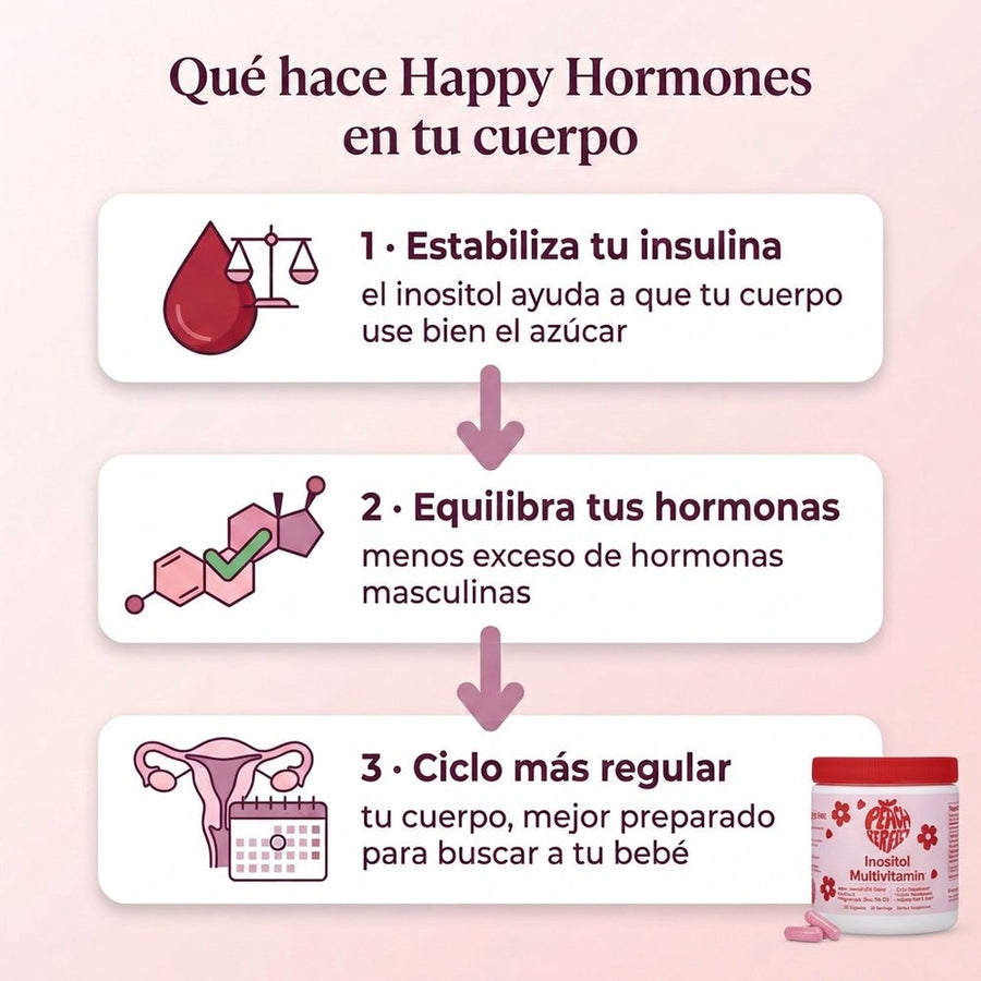 Qué hace Happy Hormones en tu cuerpo: estabiliza la insulina, equilibra tus hormonas y ayuda a un ciclo más regular